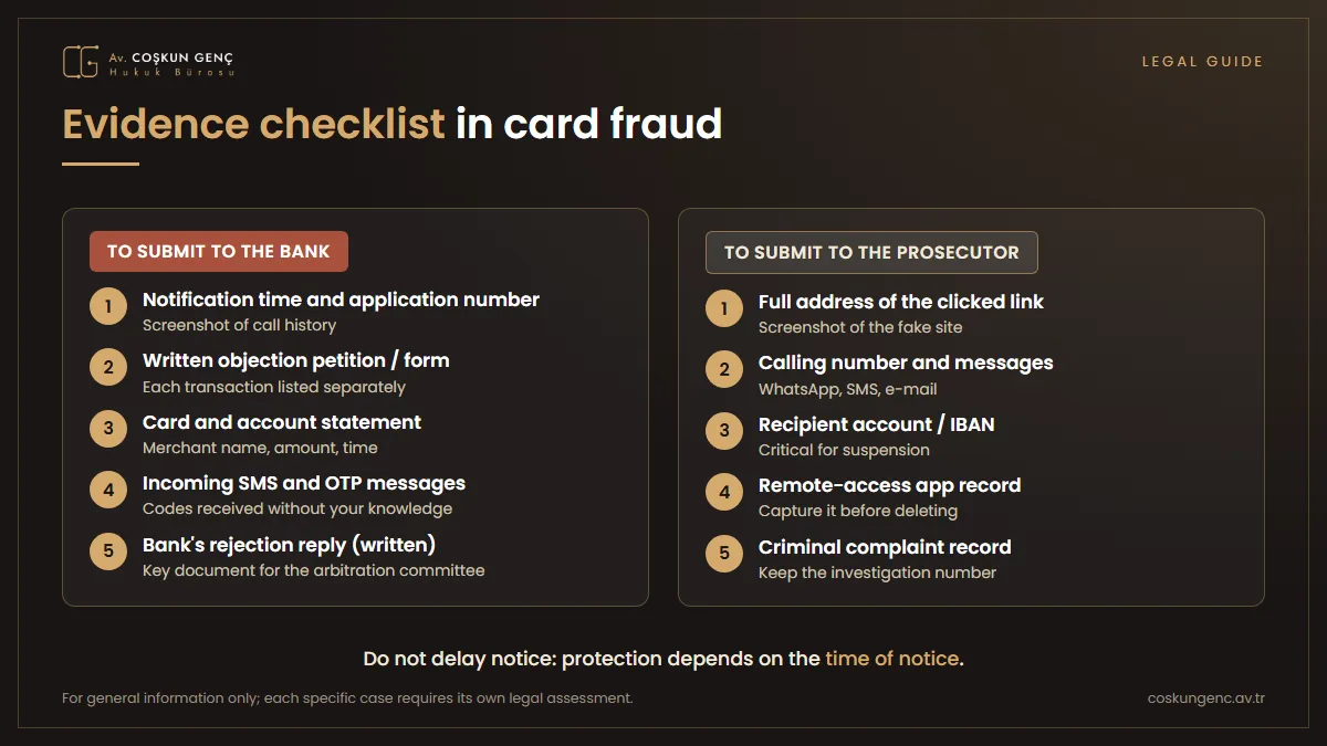 Checklist of evidence to be submitted to the bank and the prosecutor’s office Evidence to keep in card fraud: notification records, SMS and OTP messages, phishing link, screenshots, account statement, criminal complaint report