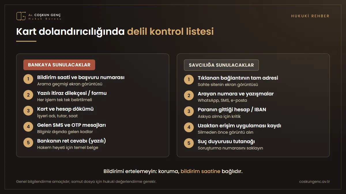 Bankaya ve savcılığa sunulacak delillerin kontrol listesi Kart dolandırıcılığında saklanması gereken deliller: bildirim kayıtları, SMS ve OTP mesajları, oltalama bağlantısı, ekran görüntüleri, hesap dökümü, suç duyurusu tutanağı