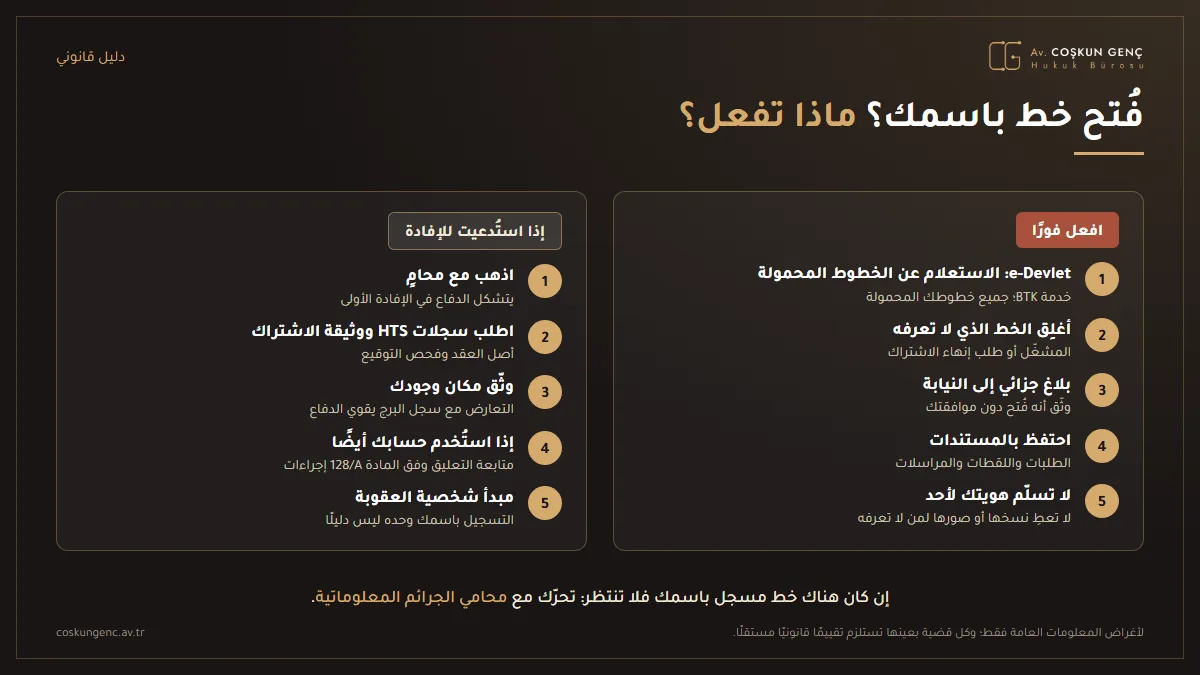 ما يجب فعله عند اكتشاف خط مفتوح باسمك: الاستعلام عن الخطوط المحمولة على e-Devlet، التقدم إلى المشغّل وفسخ الاشتراك، عريضة الشكوى، الاحتفاظ بالمستندات، الحضور برفقة محامٍ إذا استُدعيت للإدلاء بإفادة