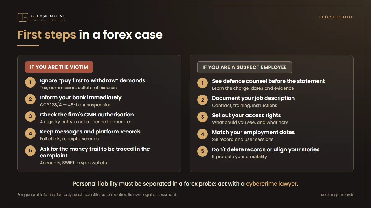 Roadmap for the victim and the suspect employee in forex fraud: not making new payments, notifying the bank, checking with the SPK and filing a complaint; for the employee, defence counsel before giving a statement and documenting the job description, access authorisations and dates of employment