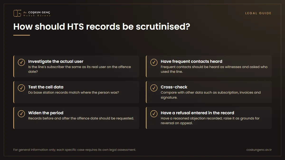Checklist for reviewing HTS records in criminal proceedings: actual user, hearing witnesses, base station consistency, cross-check, breadth of the period and entering the objection in the trial record