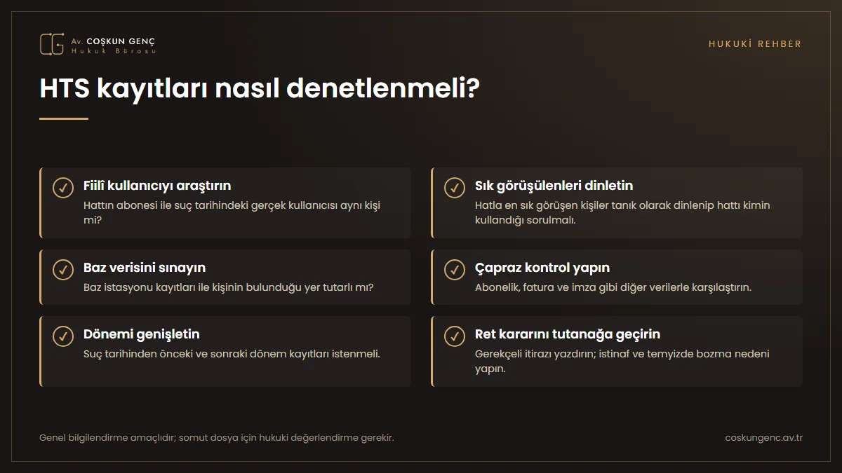 HTS kayıtlarının ceza yargılamasında denetlenmesi için kontrol listesi: fiilî kullanıcı, tanık dinletme, baz istasyonu tutarlılığı, çapraz kontrol, dönem genişliği ve itirazın tutanağa geçirilmesi