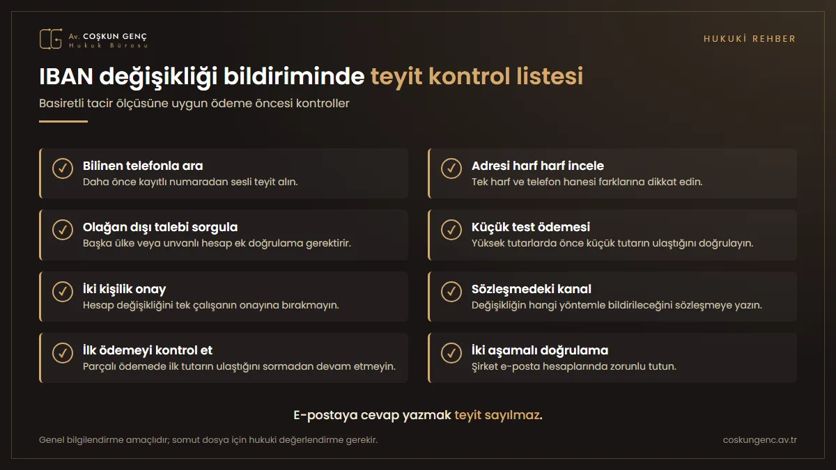 Hesap değişikliği bildirimi geldiğinde bilinen telefonla teyit, adres kontrolü, küçük test ödemesi ve sözleşmedeki kanal gibi kontrol adımlarını gösteren bilgi grafiği