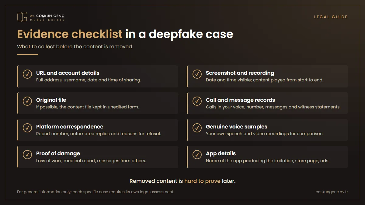 Checklist showing the URL, screen recording, original file, call records, platform correspondence and genuine voice samples to be collected in a deepfake case